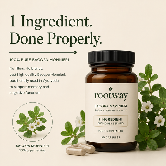 Bacopa Monnieri | 300mg Clinically Studied Dose