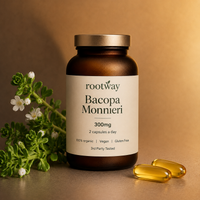 Bacopa Monnieri (Brahmi) | 300mg Clinically Studied Dose